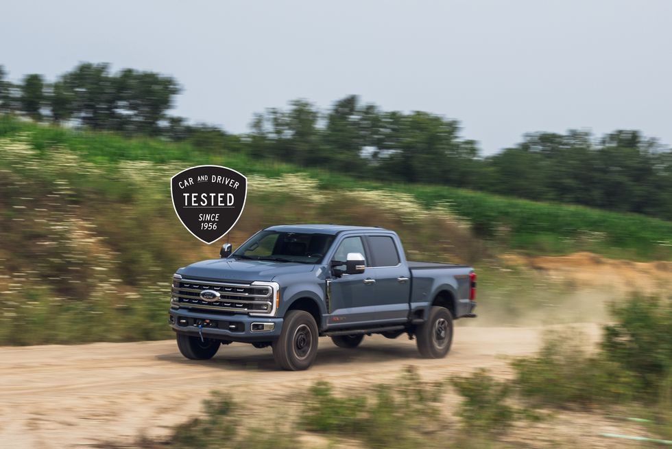 2023 Ford F-250 Is (Again) the Quickest Diesel Truck We’ve Ever Tested