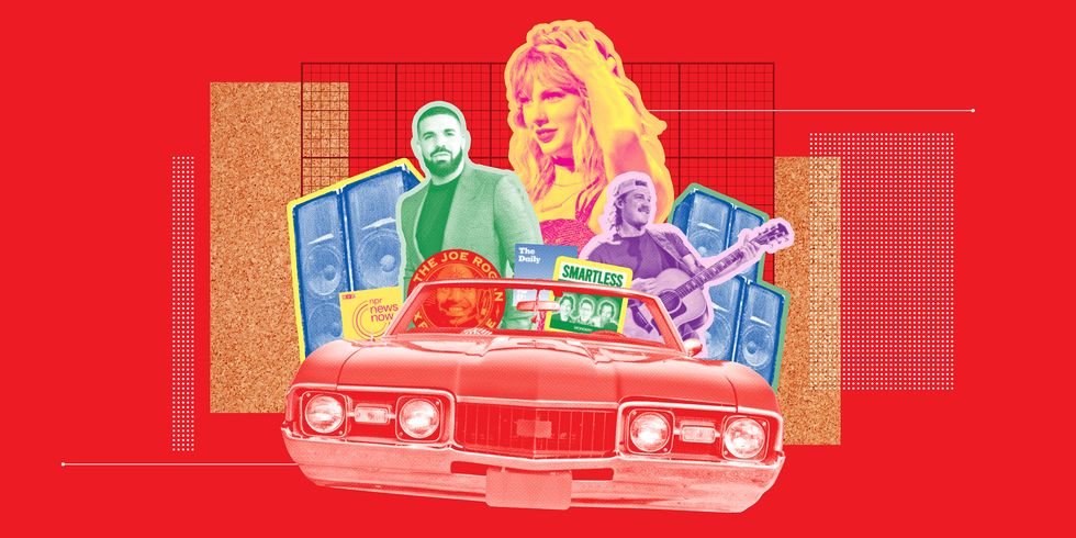 Drivers’ Most-Listened-To Songs on Spotify in 2023