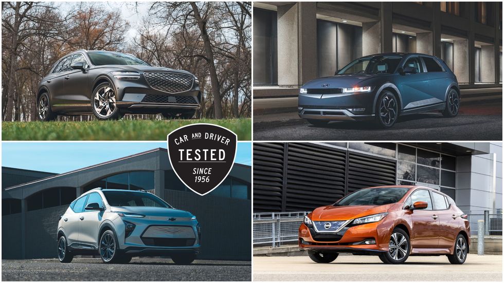 EV Charging Test: Genesis GV70 Is Fastest, Chevy Bolt EUV Is Slowest