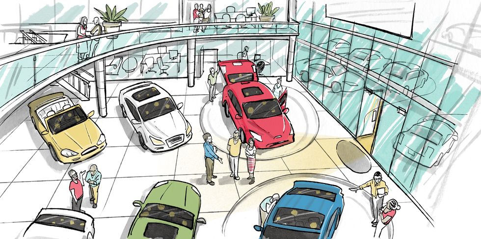 How to Buy or Lease a New Car
