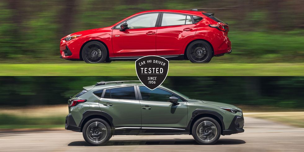 2024 Subaru Impreza Is Better Than the Crosstrek in Our Testing