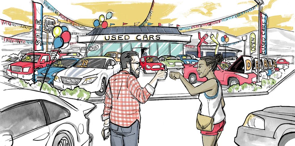 How to Get the Best Deal on a Car