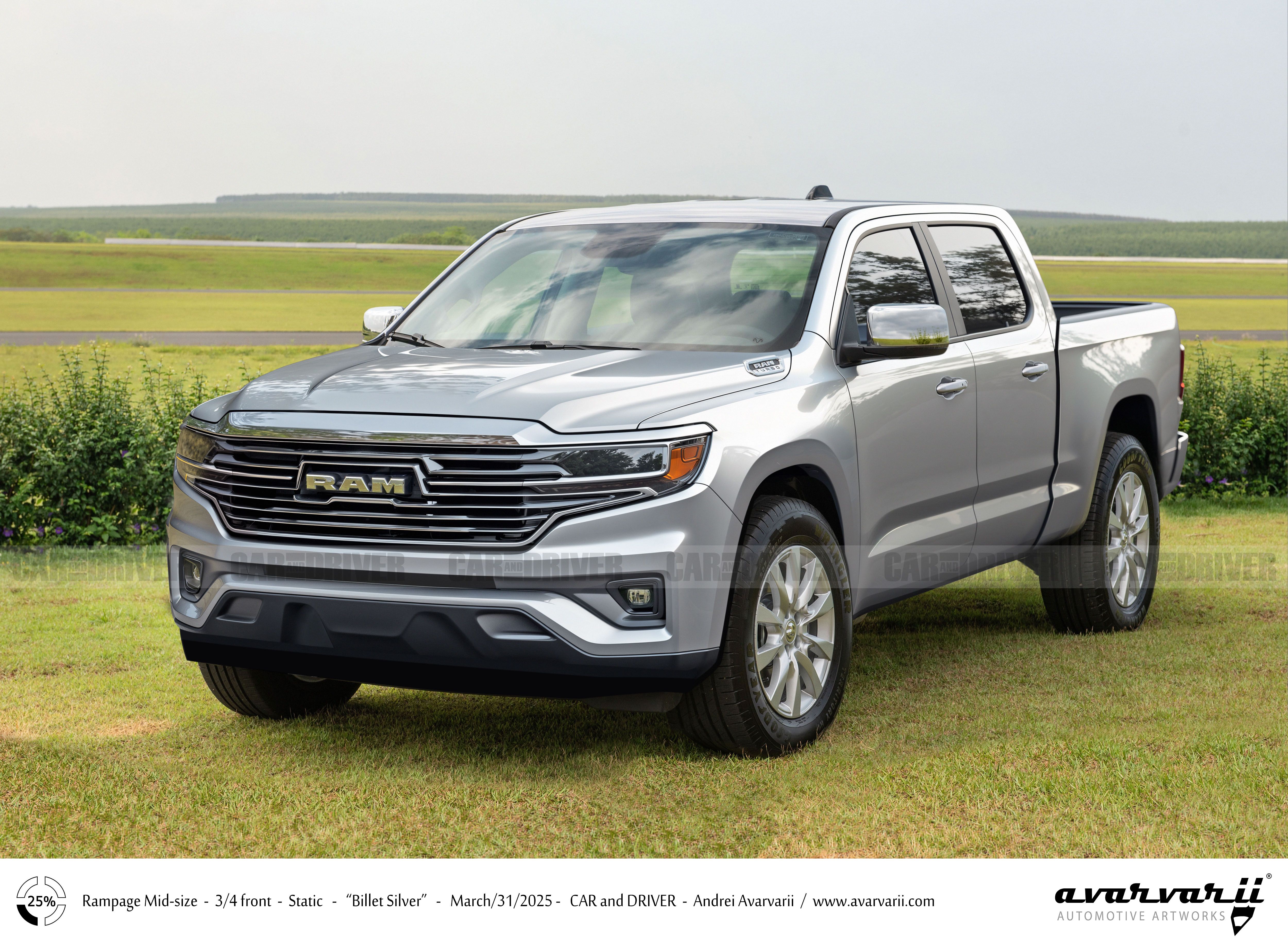 2028 Ram Dakota