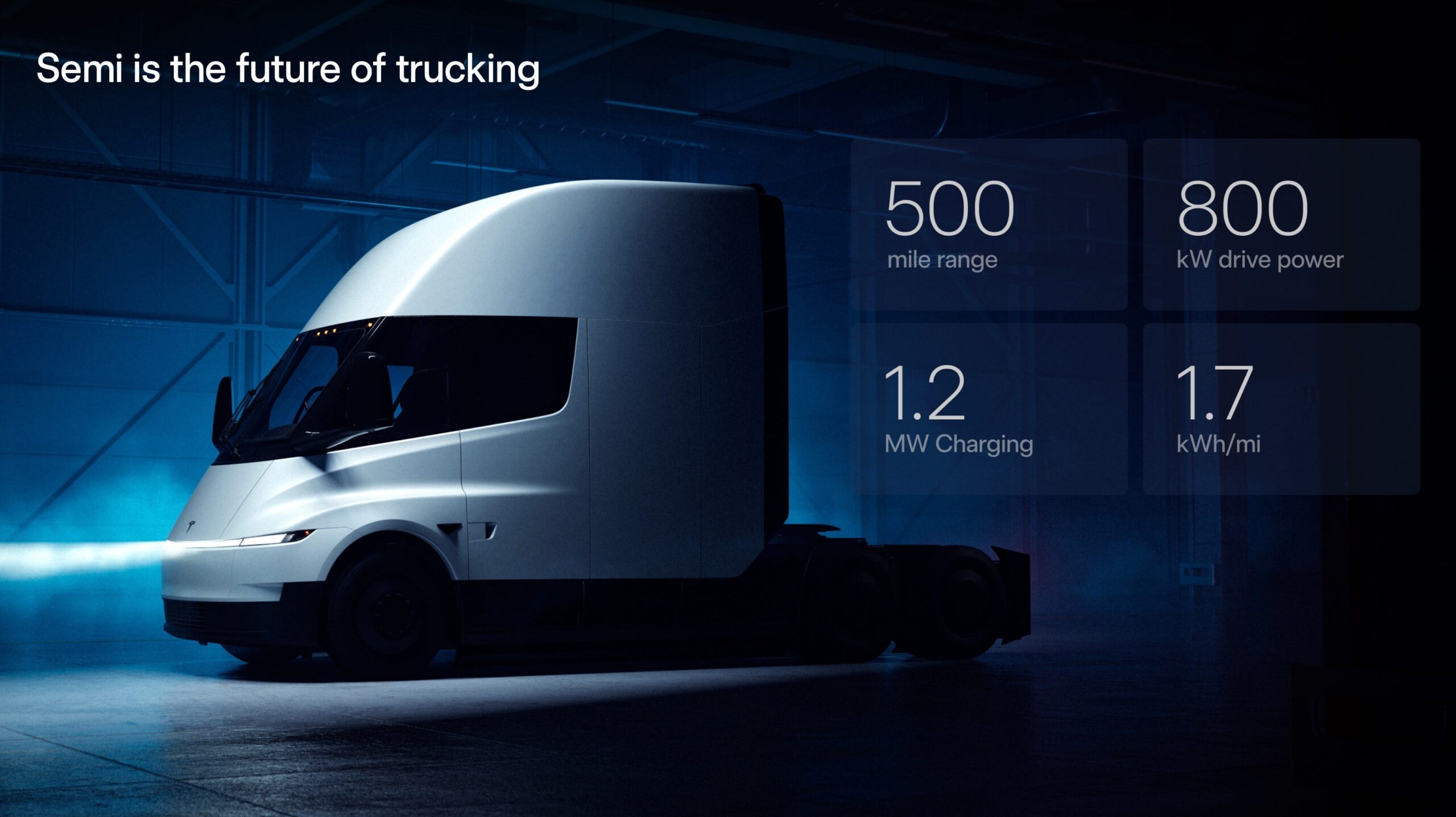 Tesla Semi Gets Refreshed Before Volume Production Ever Begins