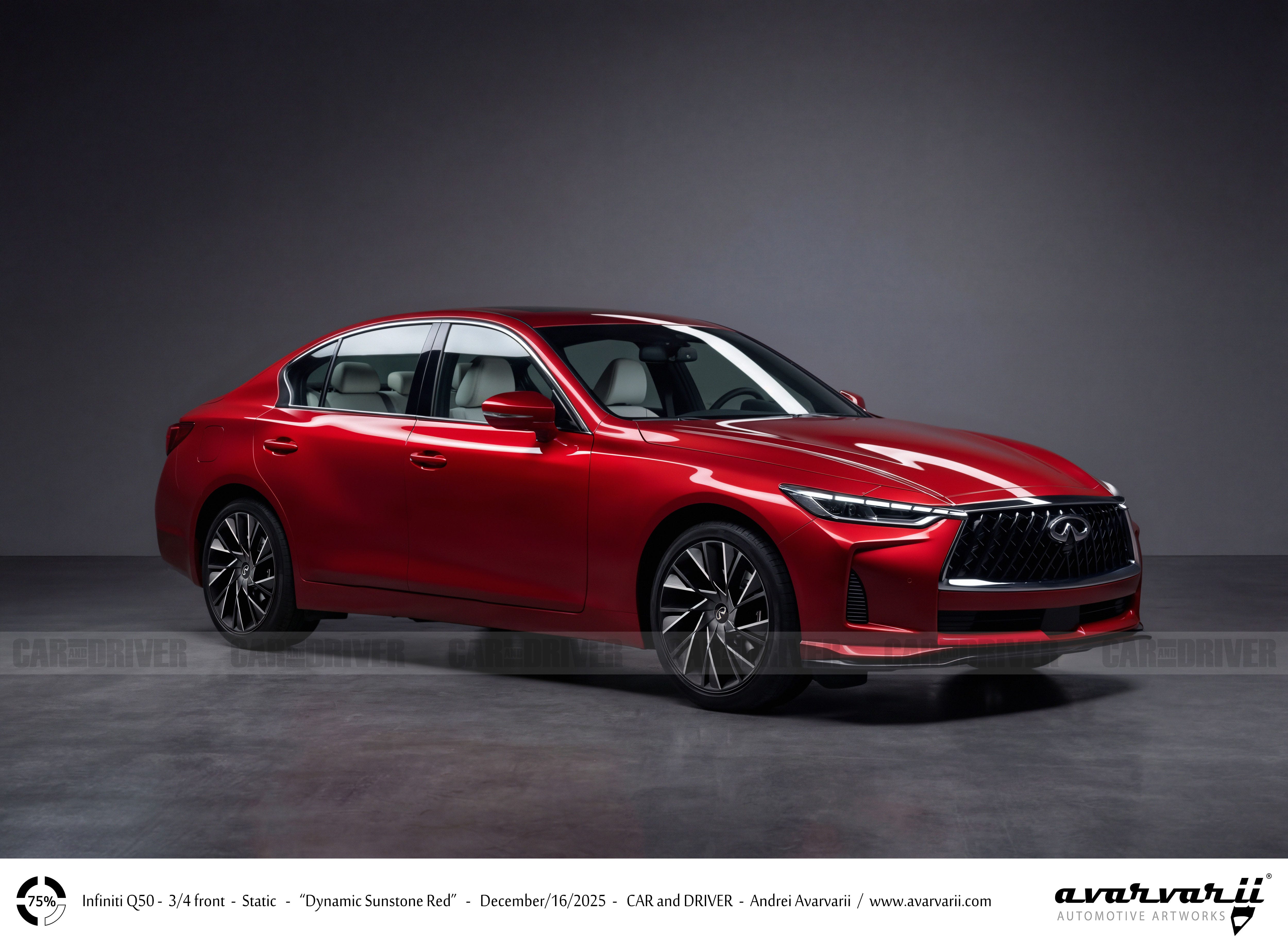 2028 Infiniti Q50 Is a Manual Sports Sedan Worth Waiting For