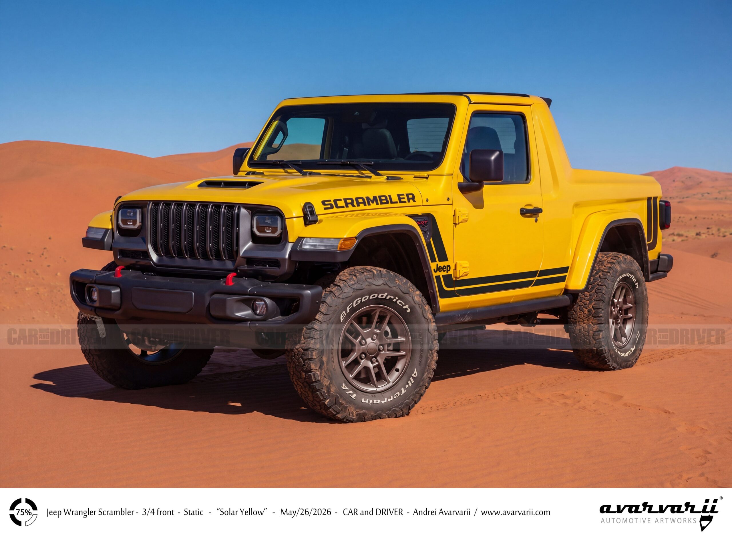 2028 Jeep Wrangler Scrambler